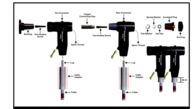 Touch proof terminations