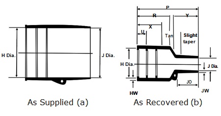 power cable accessories manufacturer, Heat Shrink Tubings