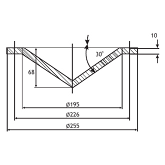 Touch proof terminations