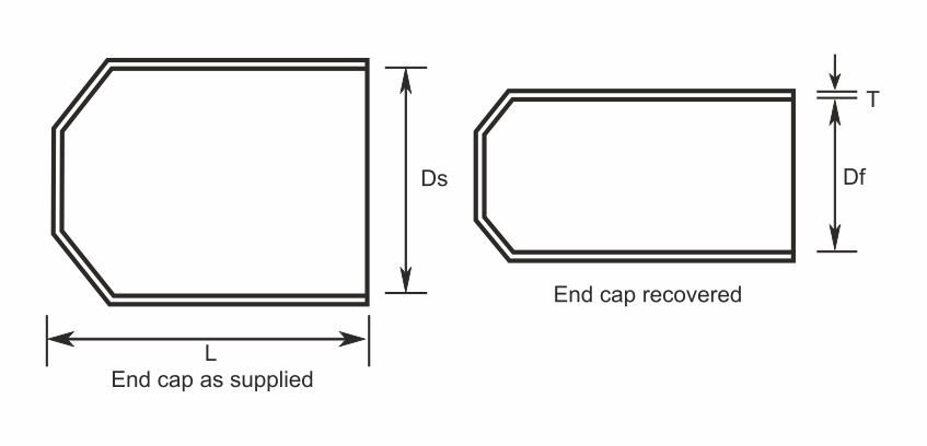 Touch proof terminations